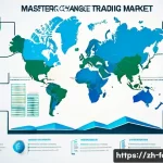 외환관리사 실기 시험 대비 - A detailed educational infographic depicting the global foreign exchange market structure, showing d...